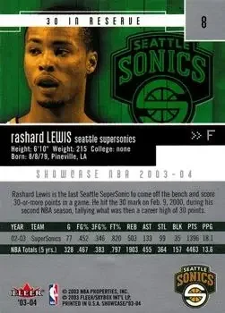 Back of Rashard Lewis