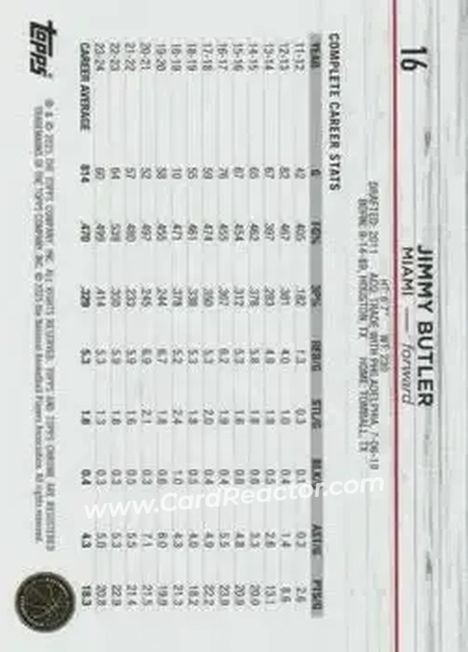 2024-25 Topps Chrome #16 - Jimmy Butler - Miami Heat - Back 2024-25 Topps Chrome #16 - Jimmy Butler - Miami Heat - Back