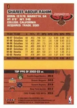 Back of Shareef Abdur-Rahim