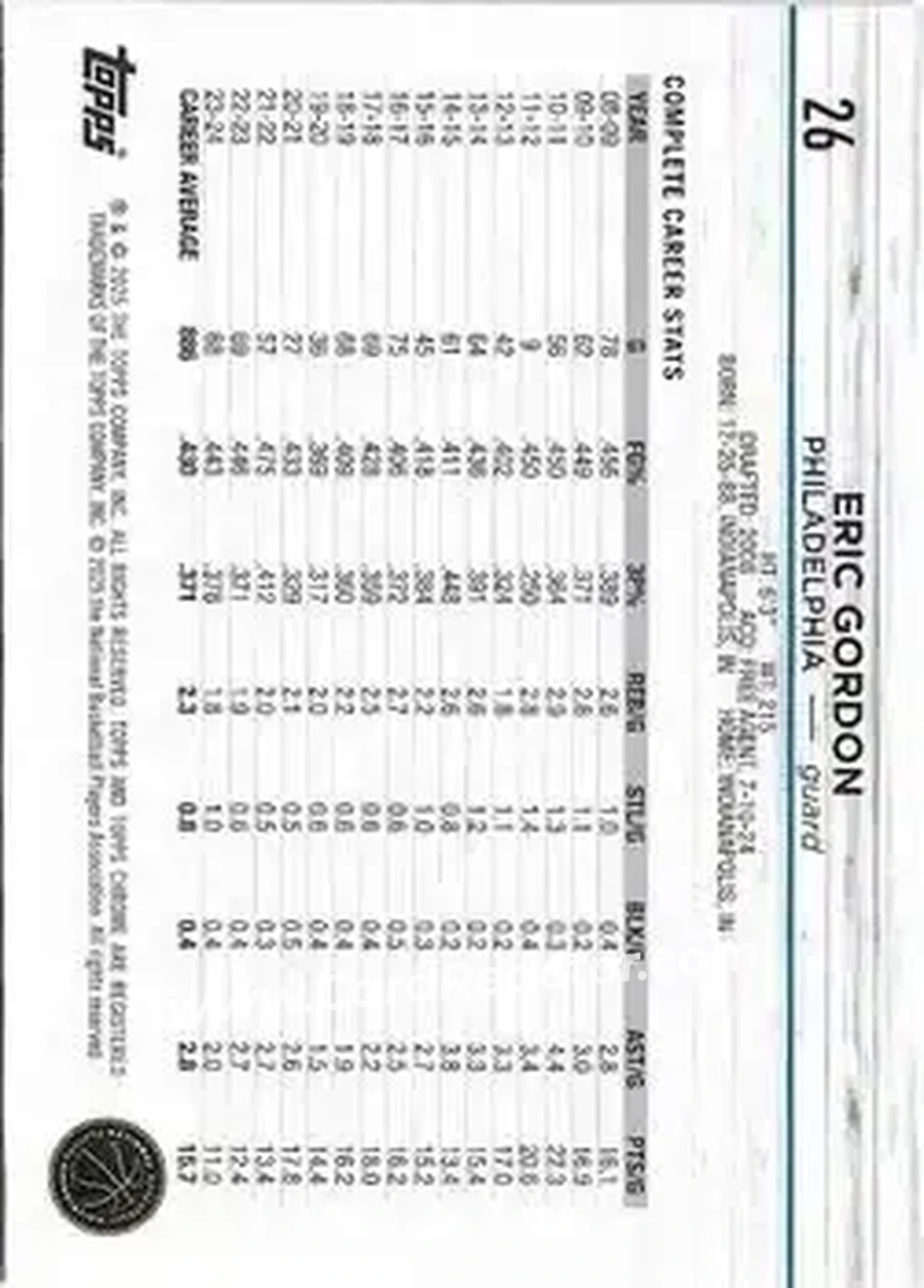 2024-25 Topps Chrome #26 - Eric Gordon - Philadelphia 76ers - Back 2024-25 Topps Chrome #26 - Eric Gordon - Philadelphia 76ers - Back