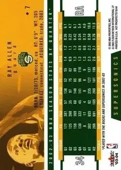 Back of Ray Allen