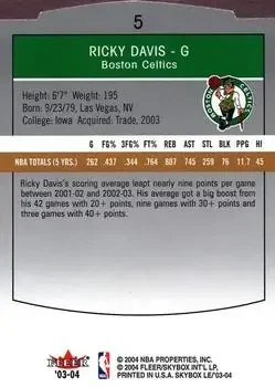 Back of Ricky Davis