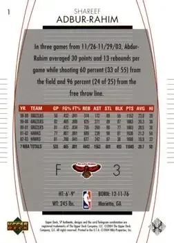 Back of Shareef Abdur-Rahim
