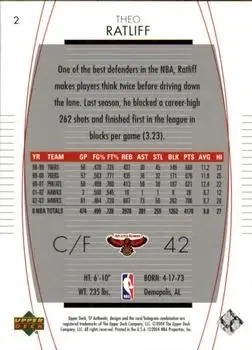 Back of Theo Ratliff