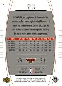 Back of Jason Terry