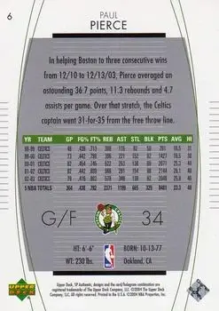 Back of Paul Pierce