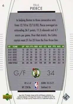 Back of Paul Pierce