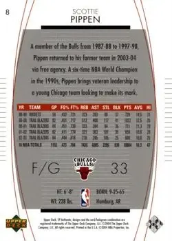 Back of Scottie Pippen
