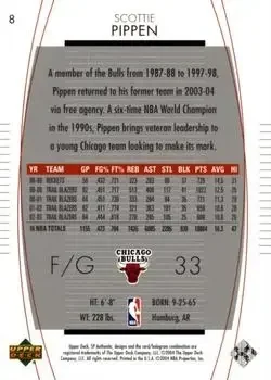 Back of Scottie Pippen