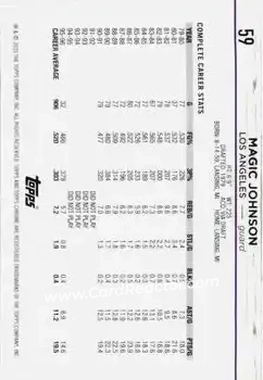 2024-25 Topps Chrome #59 - Magic Johnson - Los Angeles Lakers - Back