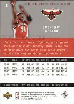 Back of Jason Terry