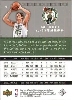 Back of Raef LaFrentz