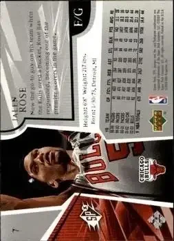 Back of Jalen Rose