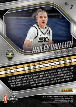 Back of Hailey Van Lith