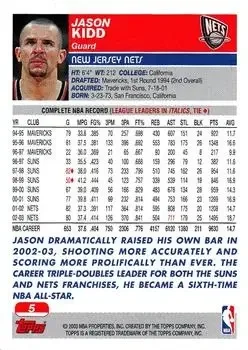 Back of Jason Kidd