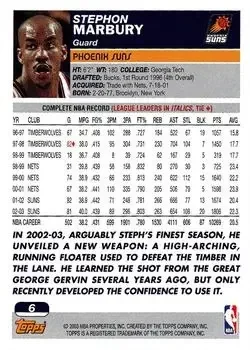 Back of Stephon Marbury