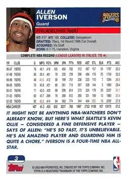Back of Allen Iverson