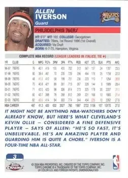 Back of Allen Iverson