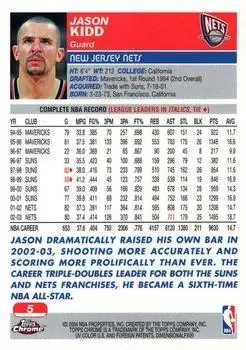 Back of Jason Kidd