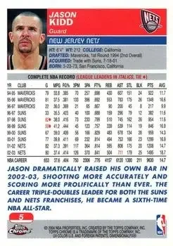 Back of Jason Kidd