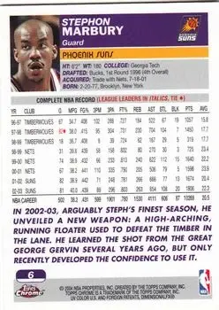 Back of Stephon Marbury