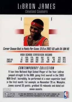 Back of LeBron James