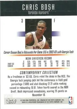 Back of Chris Bosh