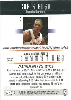Back of Chris Bosh