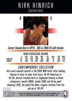 Back of Kirk Hinrich