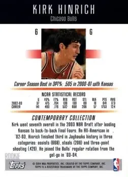 Back of Kirk Hinrich