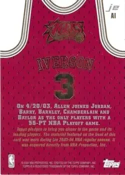 Back of Allen Iverson