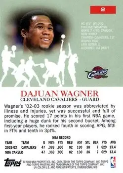 Back of Dajuan Wagner