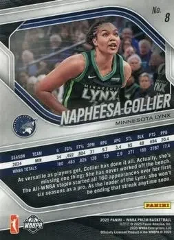 Back of Napheesa Collier