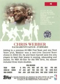 Back of Chris Webber