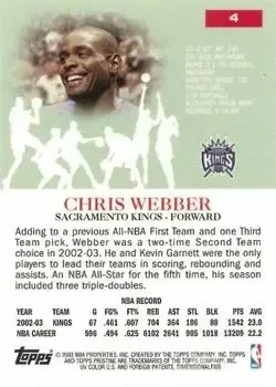 Back of Chris Webber