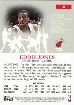 Back of Eddie Jones