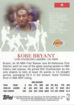 Back of Kobe Bryant