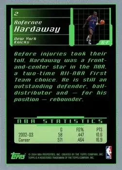 Back of Anfernee Hardaway