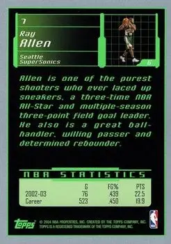 Back of Ray Allen