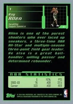 Back of Ray Allen