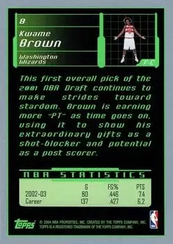 Back of Kwame Brown