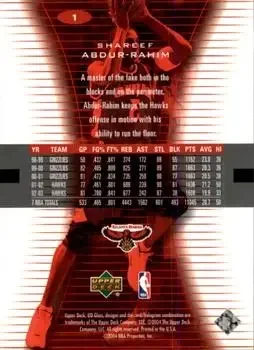 Back of Shareef Abdur-Rahim