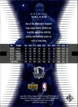 Back of Antoine Walker