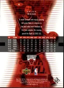 Back of Jalen Rose