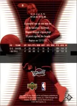Back of Dajuan Wagner