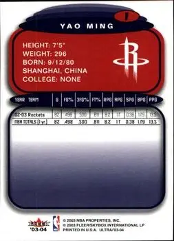 Back of Yao Ming