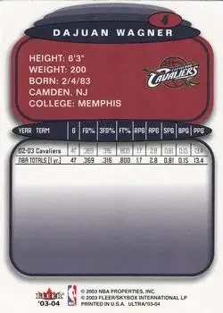 Back of Dajuan Wagner