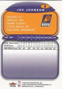 Back of Joe Johnson