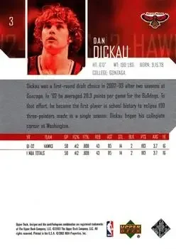 Back of Dan Dickau