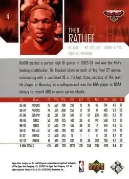 Back of Theo Ratliff